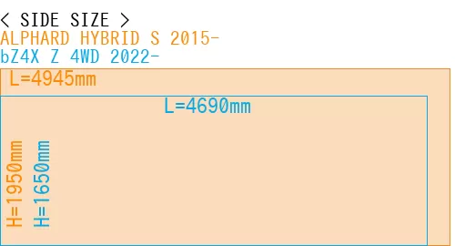 #ALPHARD HYBRID S 2015- + bZ4X Z 4WD 2022-
